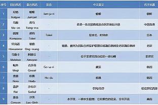 ?胡明轩23分 周琦8+13 布莱克尼29分 广东送同曦5连败